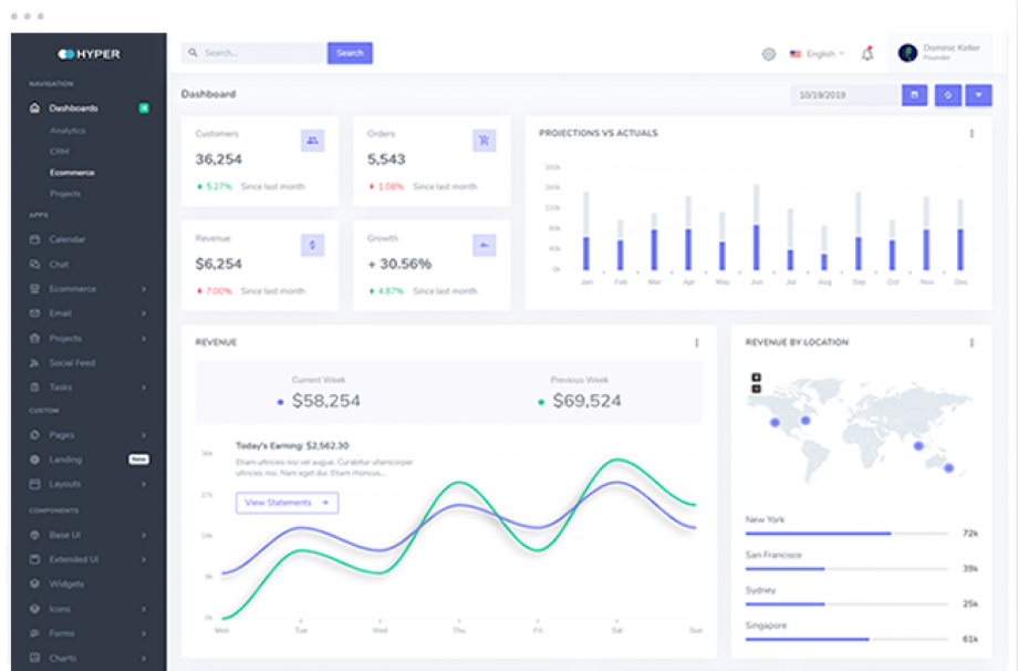 Desarrollo de aplicaciones web en la nube